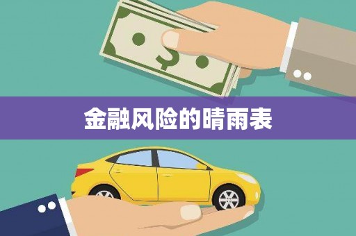 中区金融风险的晴雨表